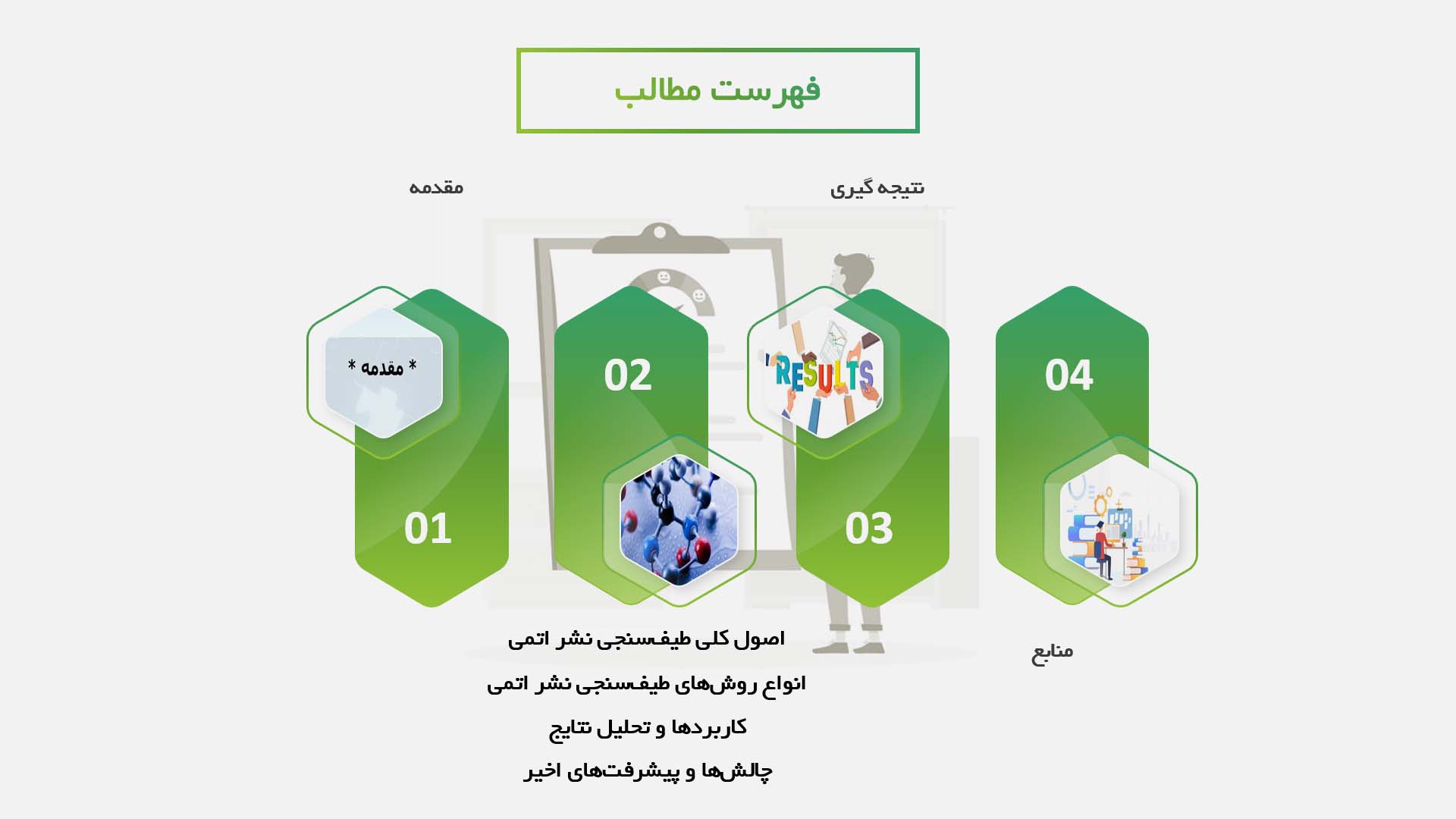 پاورپوینت در مورد روش‌های طیف‌سنجی نشر اتمی برای تحلیل فلزات